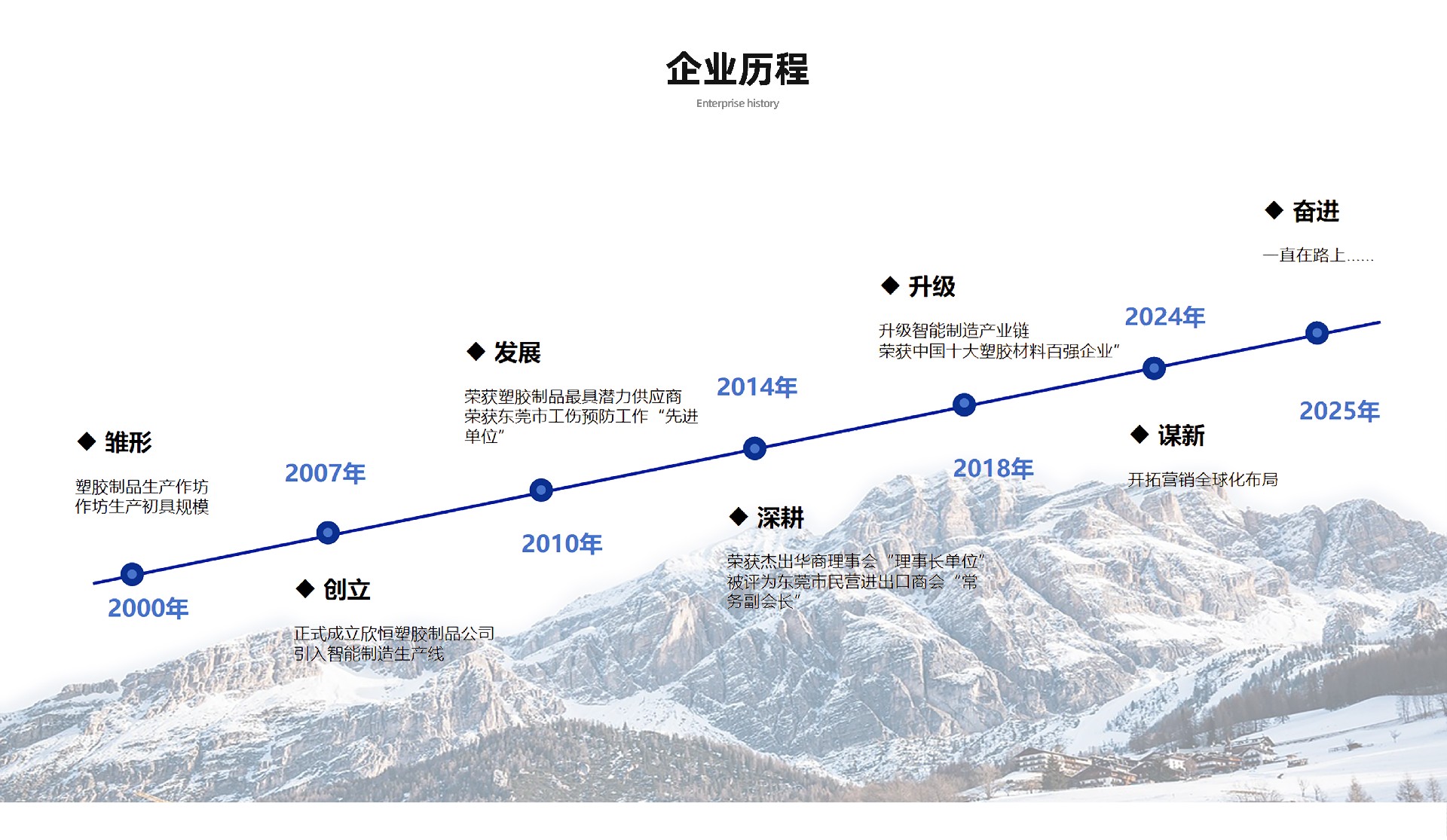 關(guān)于我們_05.jpg